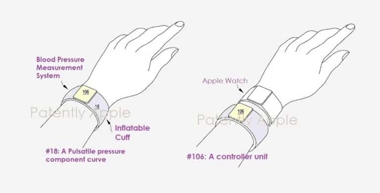 ezgif 1 e6a21a66da8a Apple to launch a new wearable blood pressure device, patent application revealed