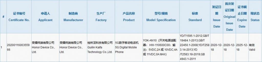 gsmarena 001 14 Honor V40 spotted on 3C Certification, may release in next month