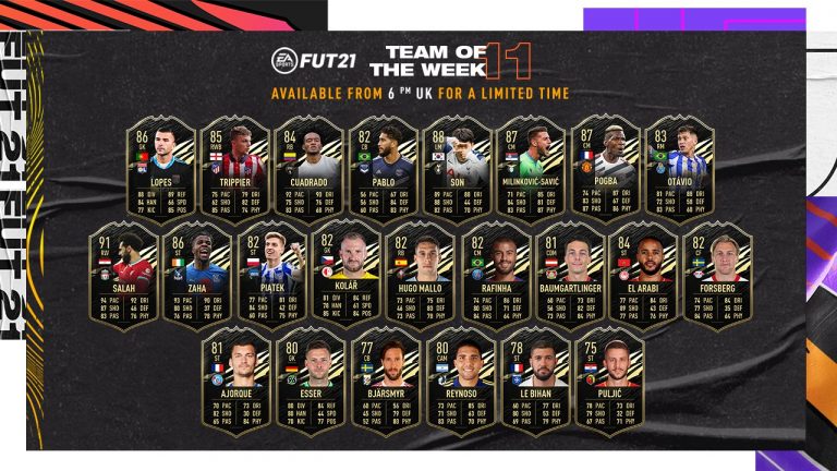 FIFA 21: Here’s the FUT 21 Team of the Week 11 (TOTW 11)