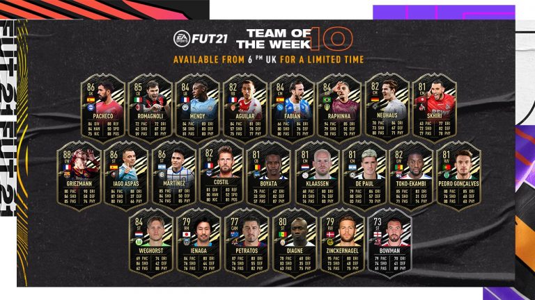 FIFA 21: Here’s the FUT 21 Team of the Week 10 (TOTW 10)