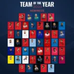 Here are all the nominees for the UEFA Team of the Year 2020