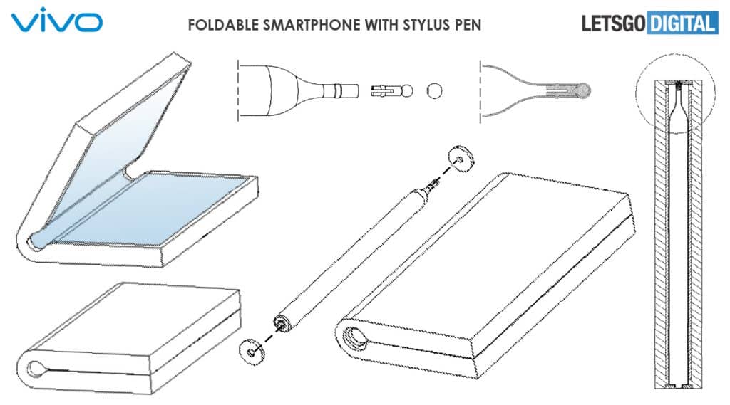 vivo Foldable Smartphone Design Patent With Stylus Sketches 1 Vivo is working on a foldable smartphone design with a stylus