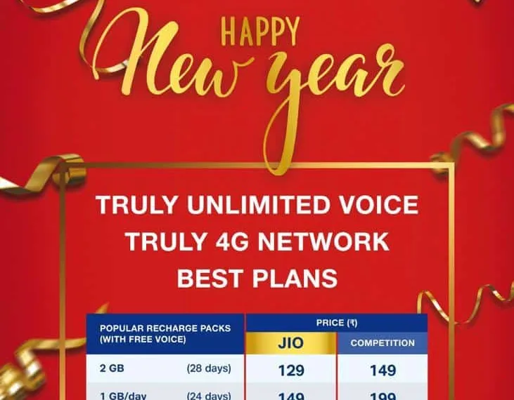Jio to non-Jio voice calls will be free from 1st January 2021_TechnoSports.co.in