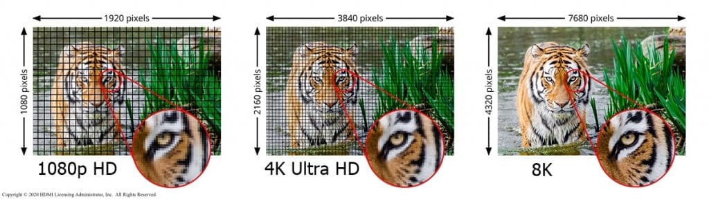 MORE HDMI® 2.1 ENABLED PRODUCTS REACH THE MARKET BRINGING ADVANCED CONSUMER ENTERTAINMENT FEATURES TO A WIDE AUDIENCE