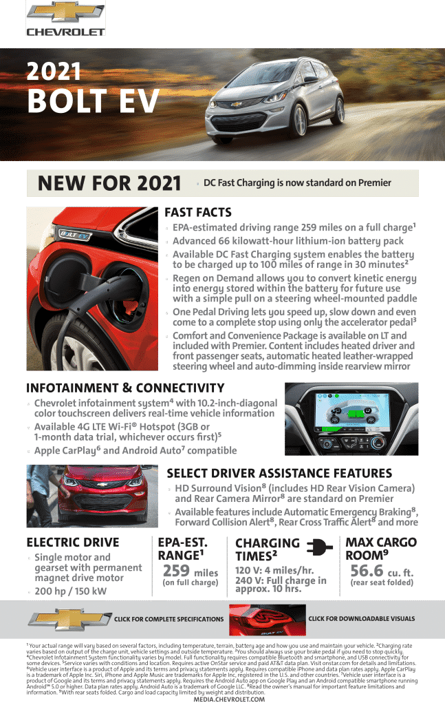 2021 Chevrolet Bolt EV CES 2021: Chevrolet Bolt EV 2021 new teaser released
