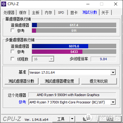 AMD Ryzen 9 5900H CPUZ AMD Ryzen 9 5900H tested on a Mechrevo laptop