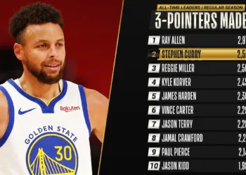 Stephen Curry is assumed to be the greatest shooter in NBA history.