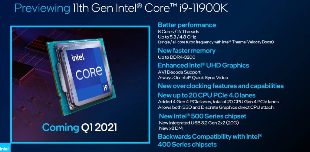 Intel showcases the Core i9-11900K at CES 2021
