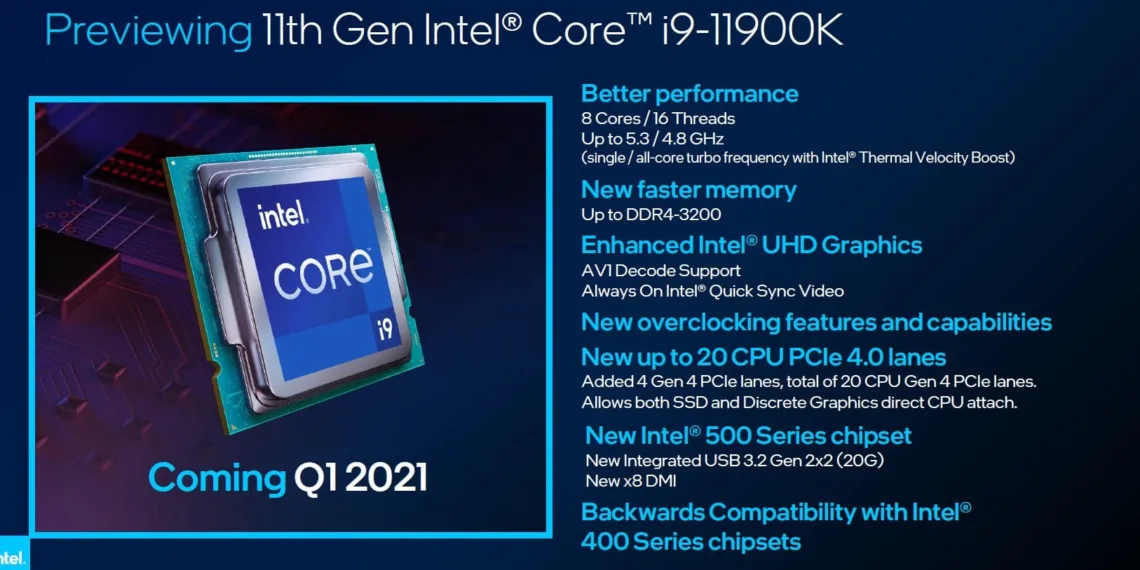 Intel's upcoming flagship Core i9-11900K beats AMD's Ryzen 9 5900X in gaming