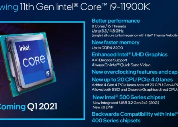 Intel's upcoming flagship Core i9-11900K beats AMD's Ryzen 9 5900X in gaming