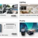 Seoul Semiconductor and Seoul Viosys Introduce Four Application Solutions Applied the World’s First LED Technologies at CES 2021