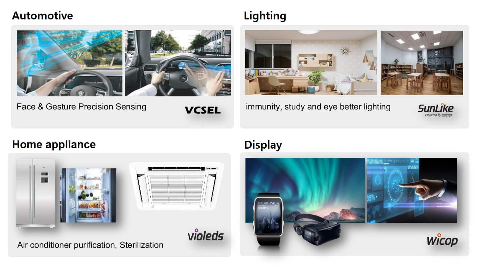Seoul Semiconductor and Seoul Viosys Introduce Four Application Solutions Applied the World’s First LED Technologies at CES 2021