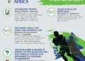 Rugby Africa announces competition program and calendar for 2021