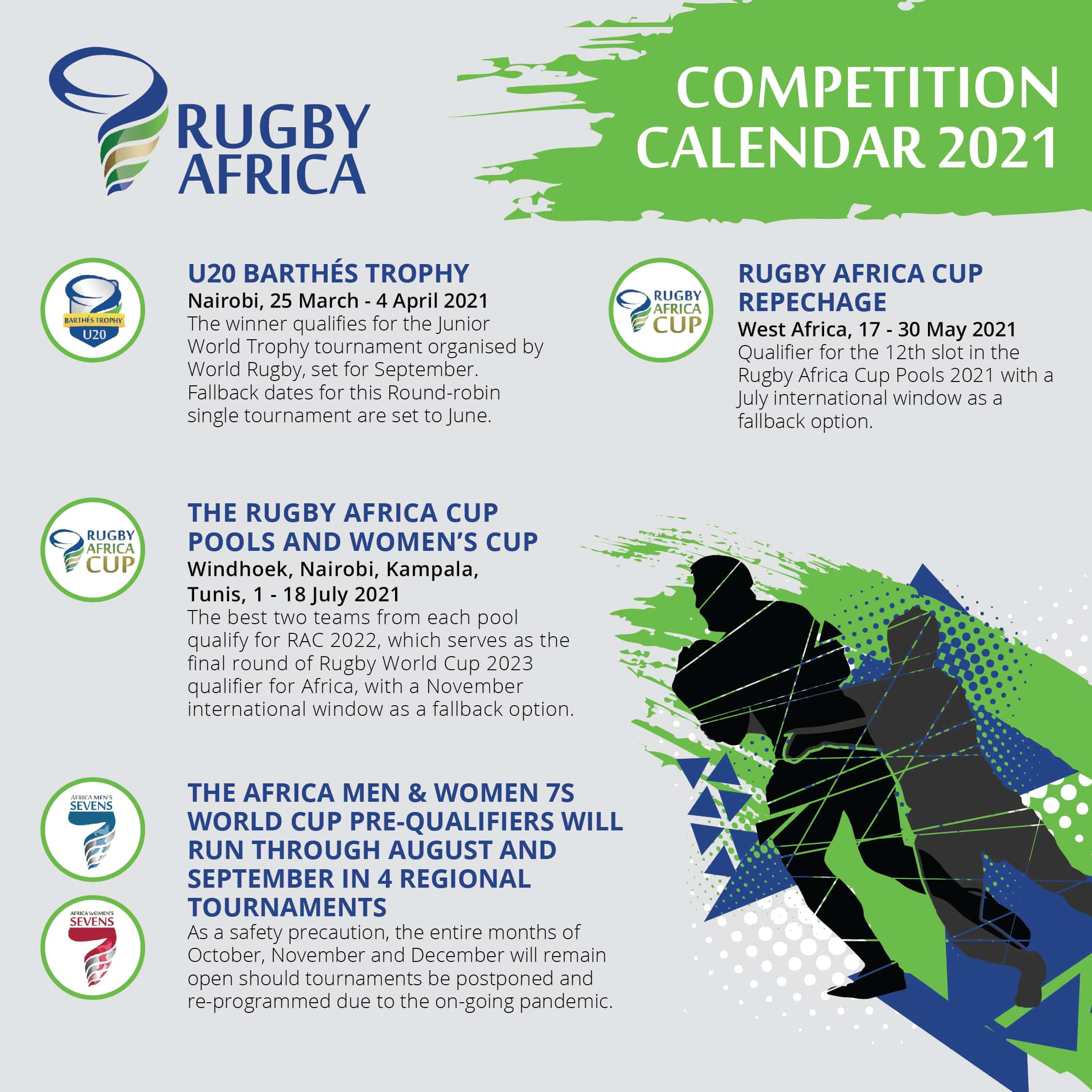 Rugby Africa announces competition program and calendar for 2021