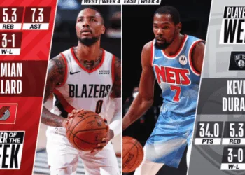 Damian Lilllard and Kevin Durant are the Player of the Week for Week 4.