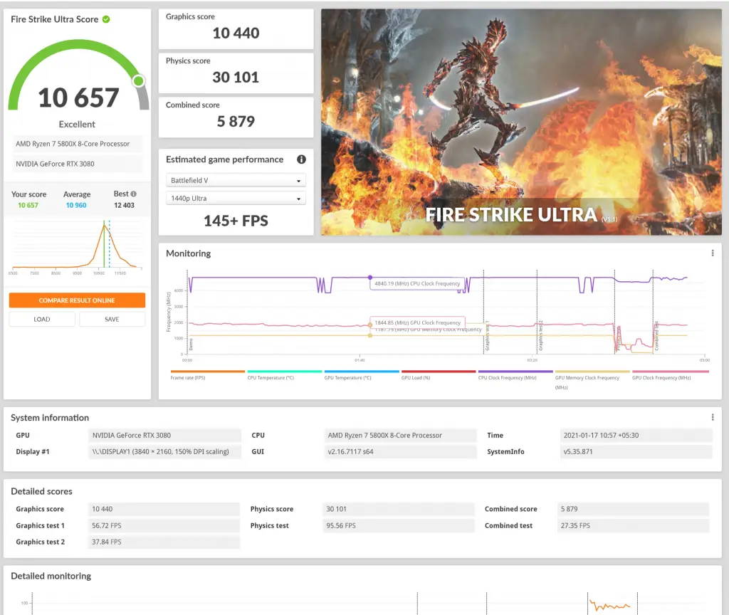 ZOTAC GAMING GeForce RTX 3080 AMP Holo review: Beautiful, Cool & Powerful