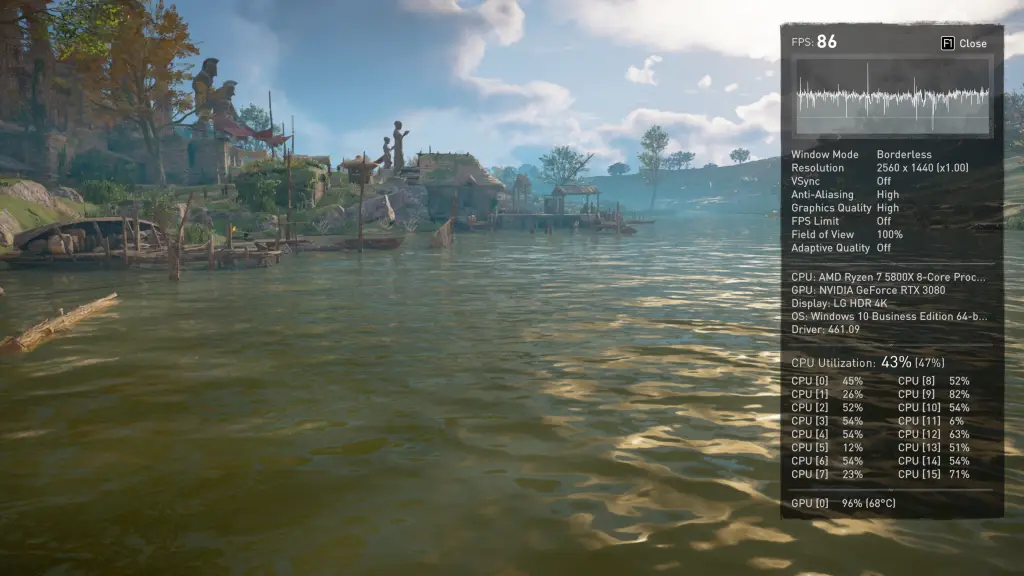 ZOTAC GAMING GeForce RTX 3080 AMP Holo review: Beautiful, Cool & Powerful