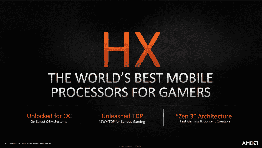 AMD launches world's first overclockable Ryzen 5000HX mobile processors