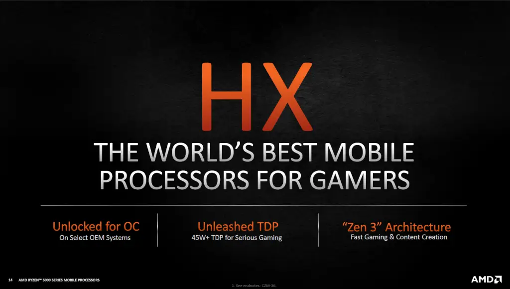 AMD launches world's first overclockable Ryzen 5000HX mobile processors