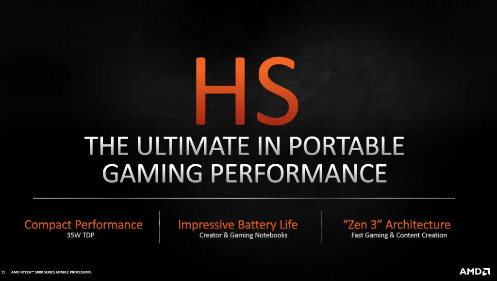 AMD launches world's first overclockable Ryzen 5000HX mobile processors