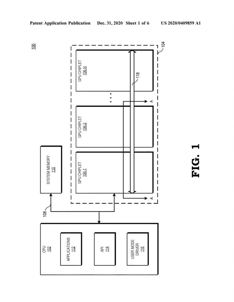 US20200409859A1 page 002 1148x1480 1 AMD Navi 31 is going to be an MCM GPU having 10240 cores and 37 TFLOPs of graphics horsepower