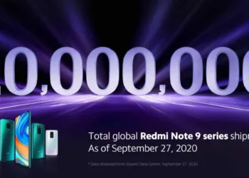 Xiaomi reports it sold 20 million Redmi Note 9 series phones in just four months during pandemic_TechnoSports.co.in