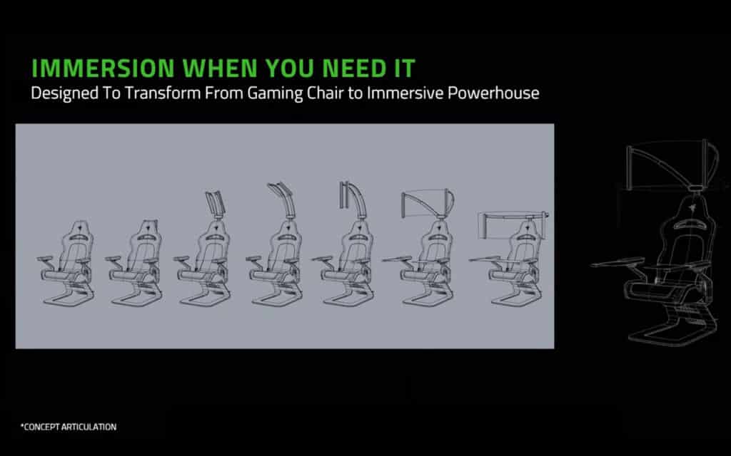 conceptchair CES 2021: Razer unveils Project Brooklyn Gaming Chair concept