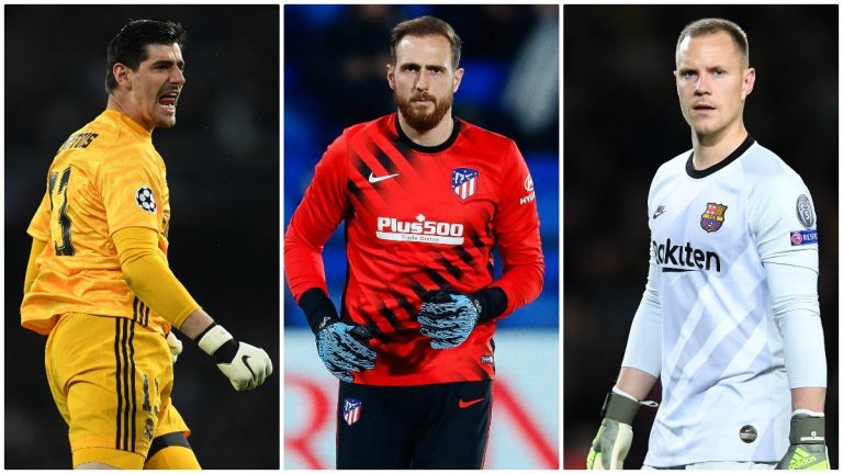 Top 5 most valuable goalkeepers in the world in 2021