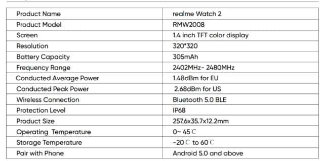 ezgif 3 bbf2ff226767 Realme Watch 2 listed on FCC: Design and Specs revealed