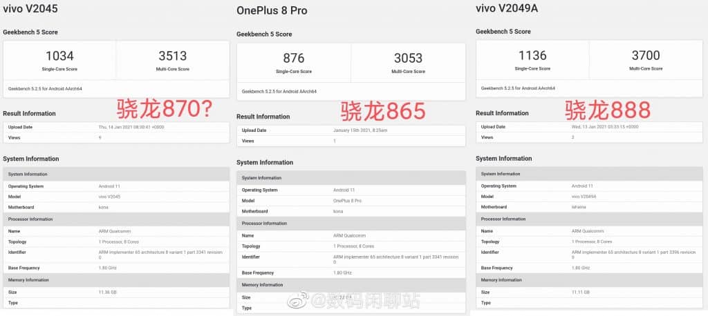 geekbench162 Vivo X60 Pro+ is expected to be powered by a Snapdragon 875 version