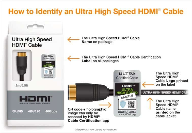 More HDMI® 2.1 enabled products reach the market bringing Advanced Consumer Entertainment features to a wider audience