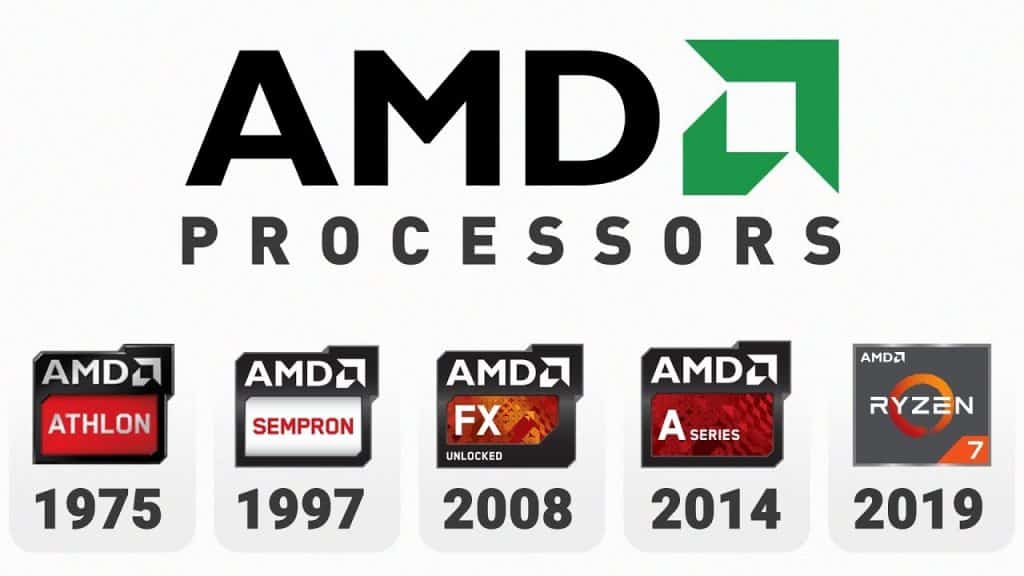 maxresdefault 1 AMD overtakes Intel in Desktop-CPU segment in PassMark