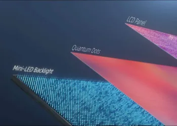 Intense competition on MiniLED TVs in 2021 as companies try to attract more customers