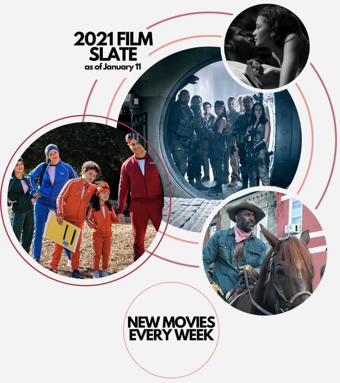 net new New Movies of 2021, Every week On Netflix!
