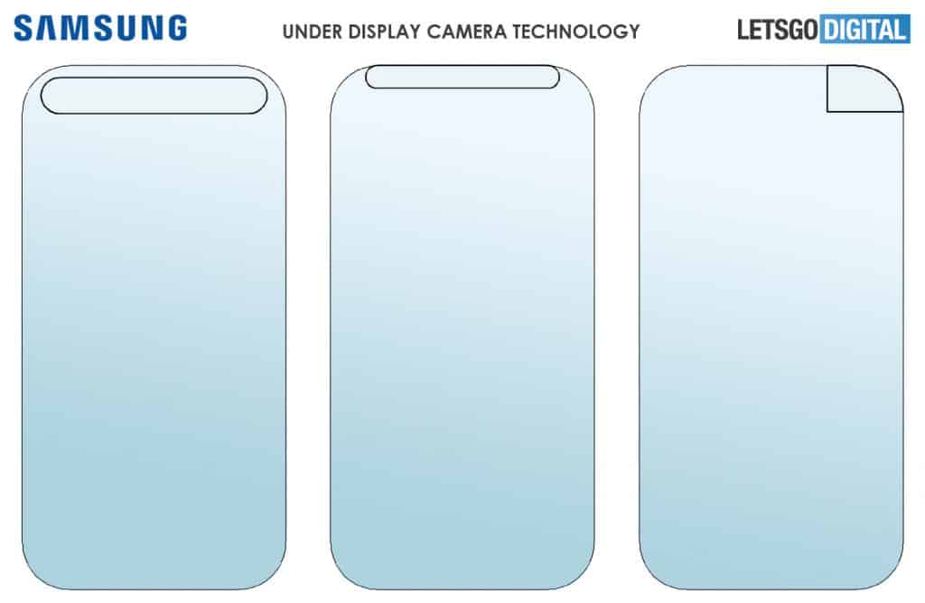 samsung under display camera Samsung's new patent reveals an innovative under-display camera solution