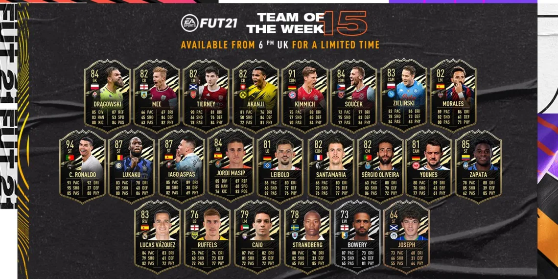 FIFA 21: Here's the FUT 21 Team of the Week 15 (TOTW 15)
