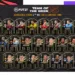 FIFA 21: Here's the FUT 21 Team of the Week 15 (TOTW 15)