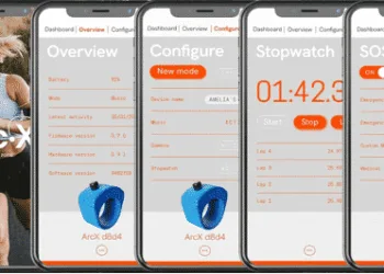 CES 2021: ArcX brings world’s first smart ring for sports and fitness