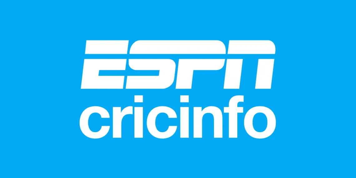 ESPNcricinfo and realme embark on an exclusive association for the India-England series