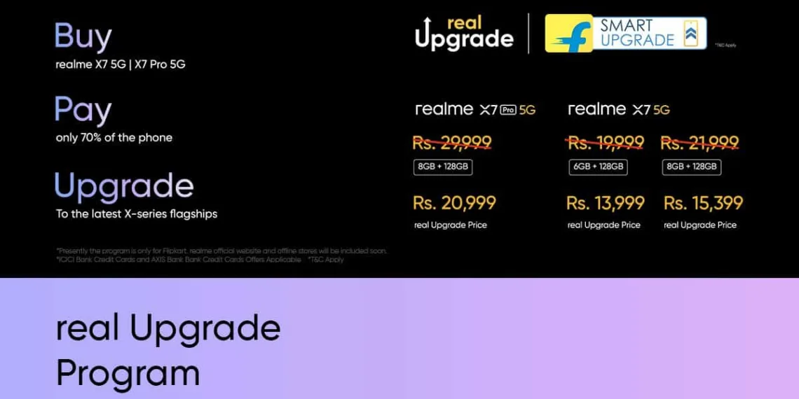 realme partners with Flipkart to bring the real Upgrade Program