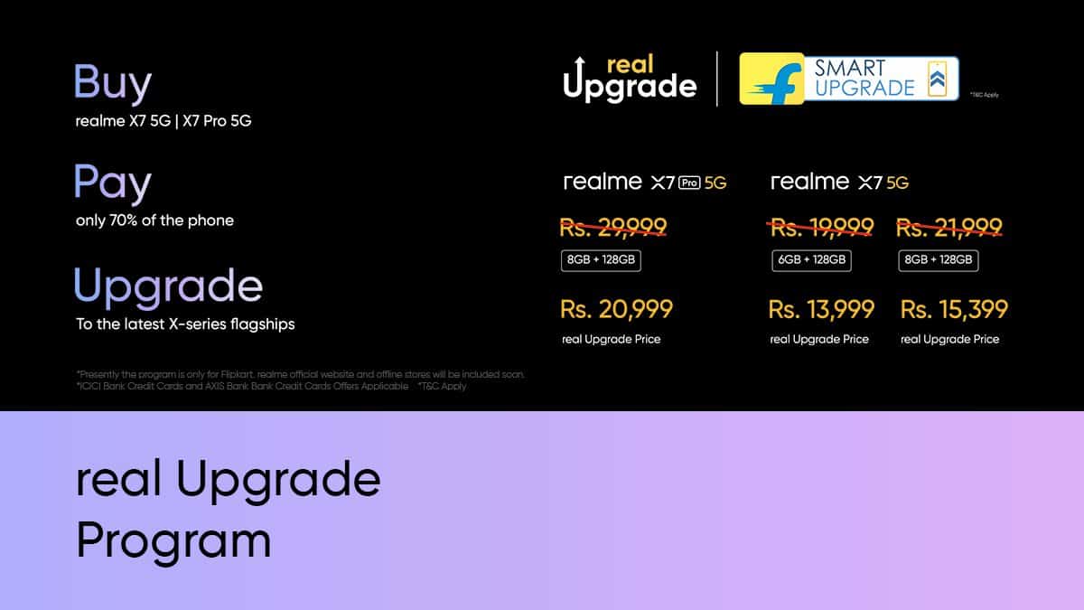 realme partners with Flipkart to bring the real Upgrade Program