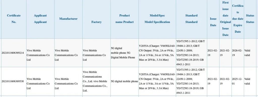 EuqXi4jVoAcOdaG iQOO Neo5's 66W Flash Charger along with the retail box leaked