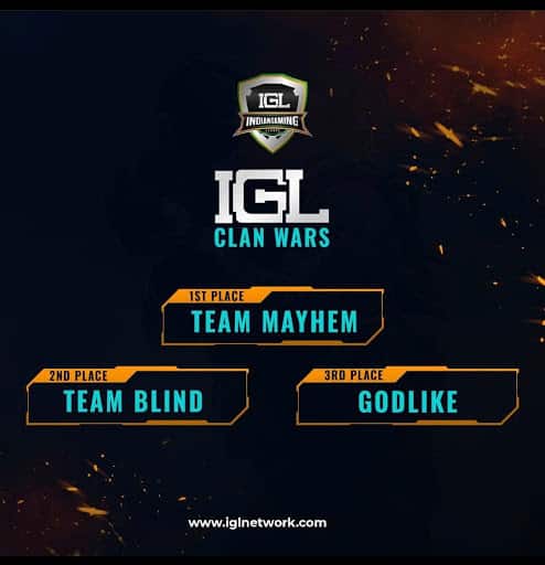 Indian Esports Gamers to receive Official Ranking, Leaderboard by Indian Gaming League (IGL)