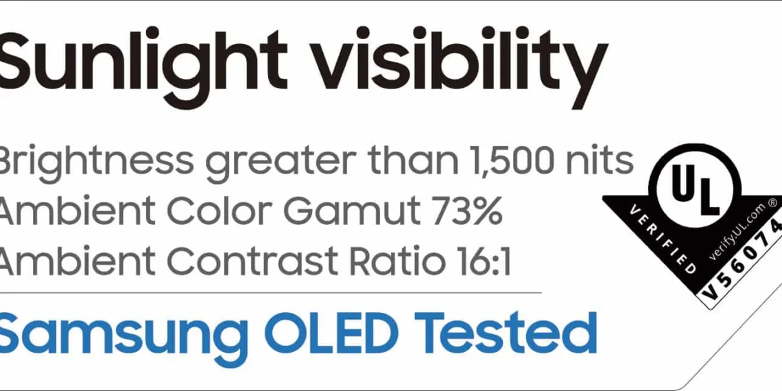 Samsung's new OLED panel is UL-verified & goes over 1,500 nits of brightness