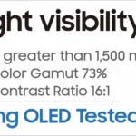Samsung’s new OLED panel is UL-verified & goes over 1,500 nits of brightness