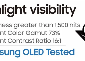 Samsung's new OLED panel is UL-verified & goes over 1,500 nits of brightness