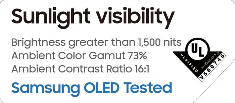 Samsung’s new OLED panel is UL-verified & goes over 1,500 nits of brightness