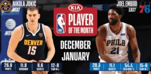 For the first time since November 2006, two centers have won the Players of the Month.