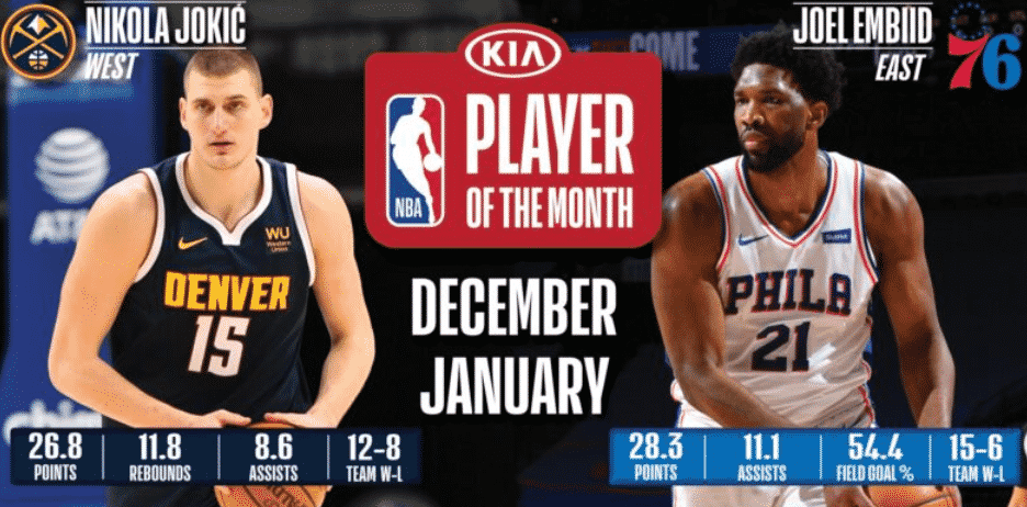 For the first time since November 2006, two centers have won the Players of the Month.