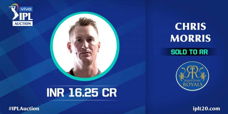 IPL 2021: Chris Morris becomes the most expensive buy in IPL history as RR bought him for INR 16.25 crores